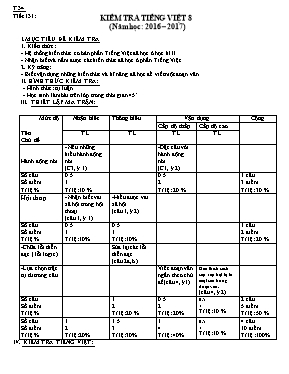 Giáo án Ngữ văn Lớp 8 - Tiết 131 Kiểm tra Tiếng Việt - Năm học 2016-2017
